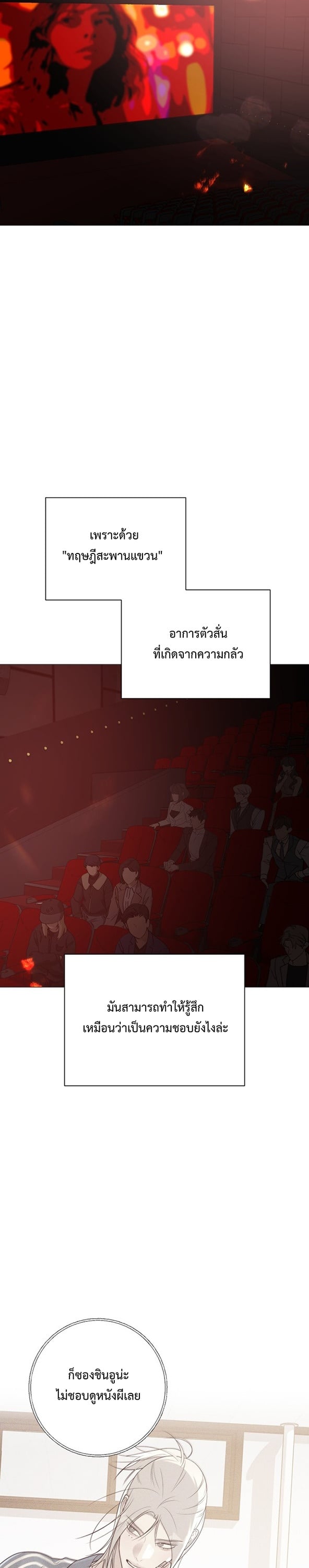 แฮชแท็กคือรักแรก - Hashtag is first love ตอนที่ 11 - รูปที่ 2